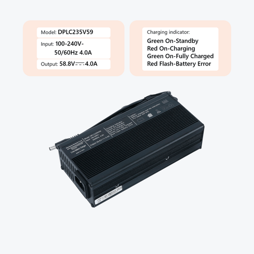 Chargers for Kirbebike Batteries Only