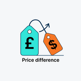 Price Difference